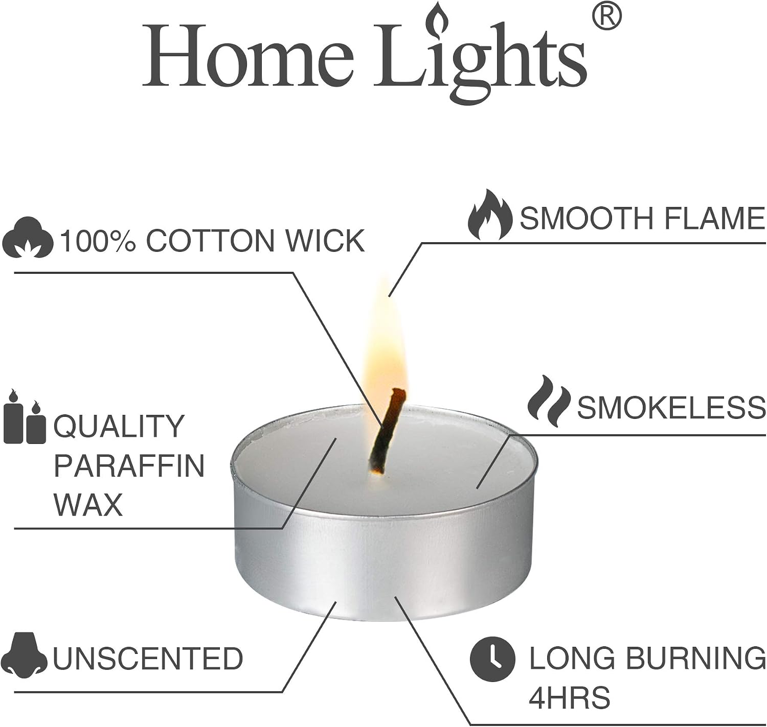 Unscented Tealight Candles 4-H - Home Decor Free Images reseña y precio