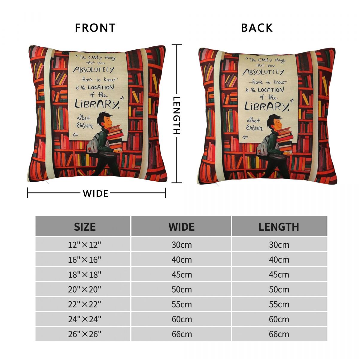 The Location Of The Library Sq - Home Decor Locations reseña y precio
