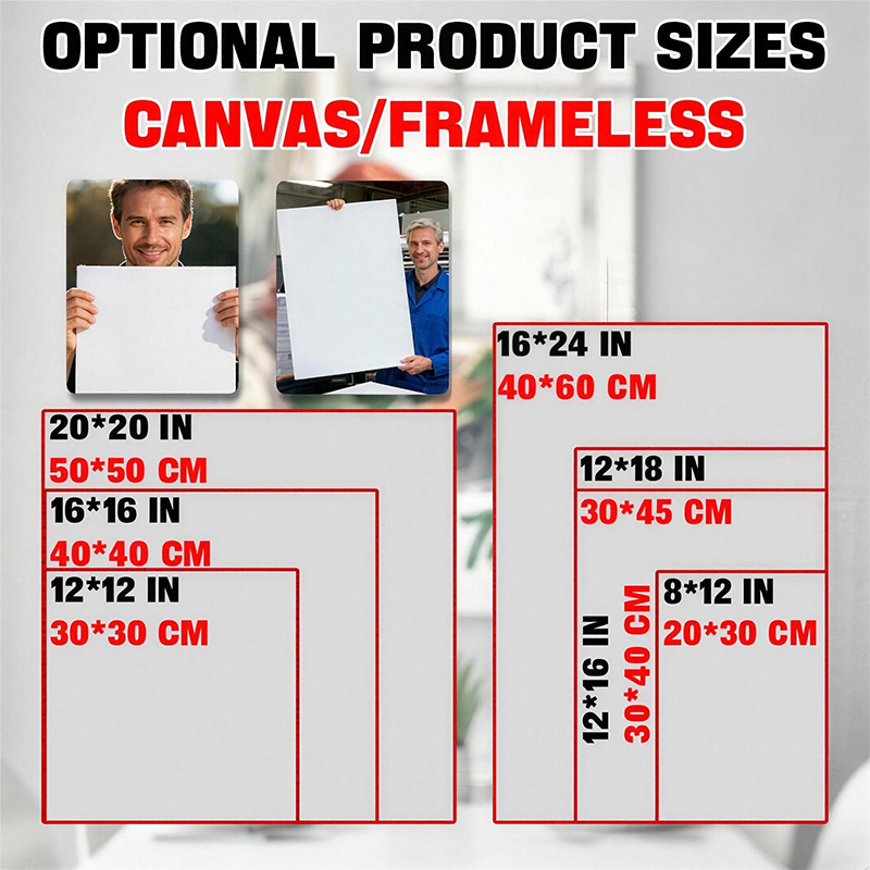 Upload Your Image for Canvas W - Home Decor Free Images reseña y precio