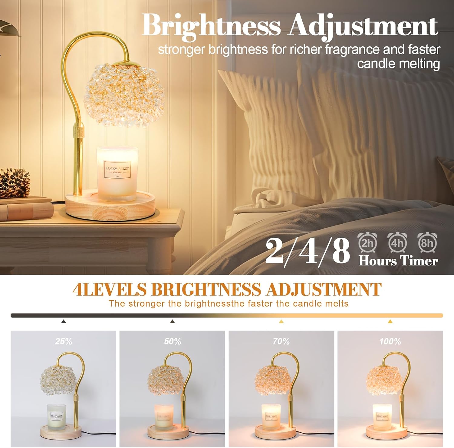 Dimmable Candle Warmer Lamp wi - Home Decor Free Images reseña y precio